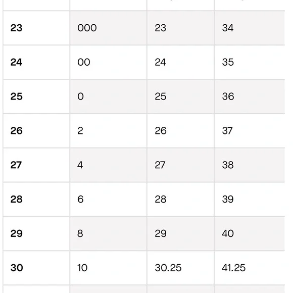 Everlane Raw stretch denim / high waist size 28 - Picture 9 of 9